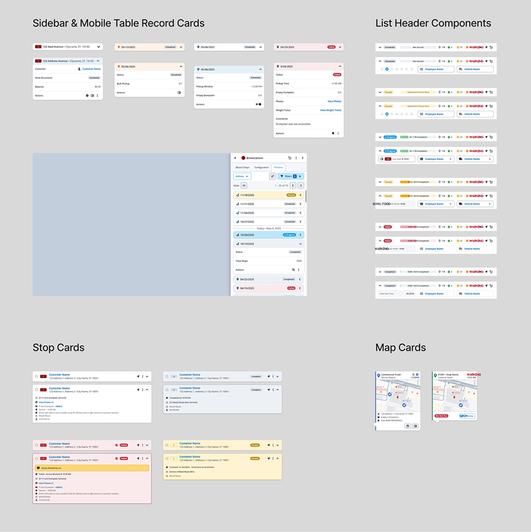 Component Research