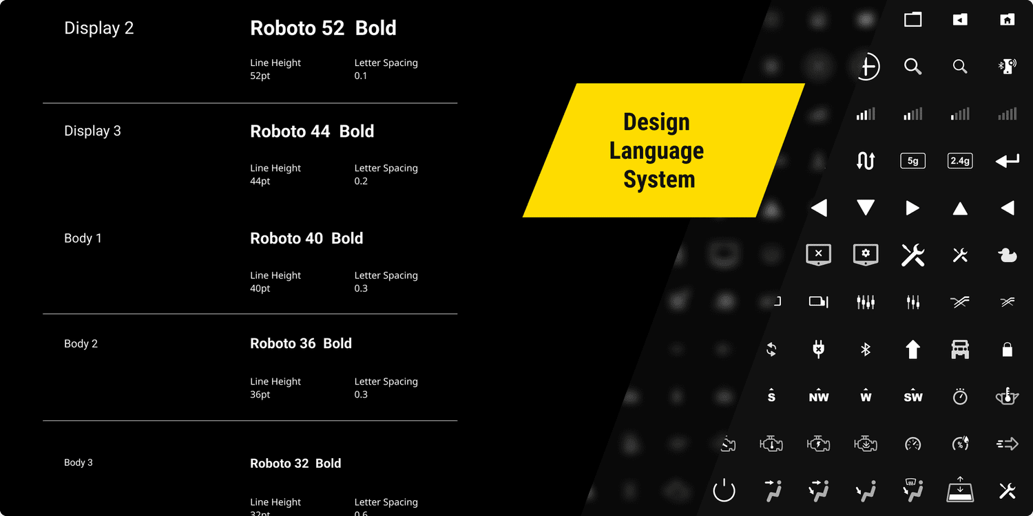 Stinger Design Language System